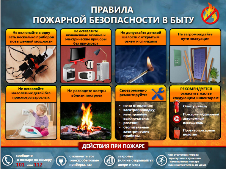 Государственные инспекторы по пожарному надзору напоминают!.